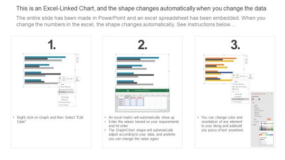 Inbound Recruiting Methodology Recruitment Dashboard To Track Performance Brochure PDF