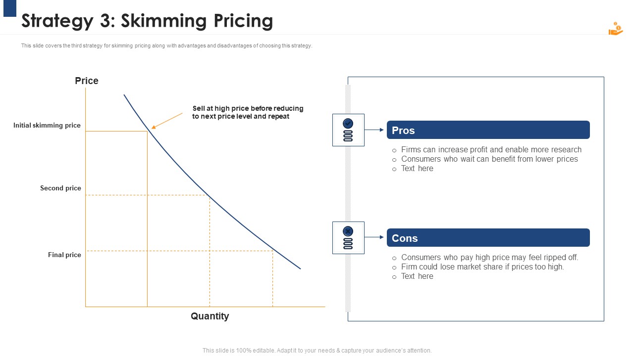 Income Management Tool Strategy 3 Skimming Pricing Demonstration PDF