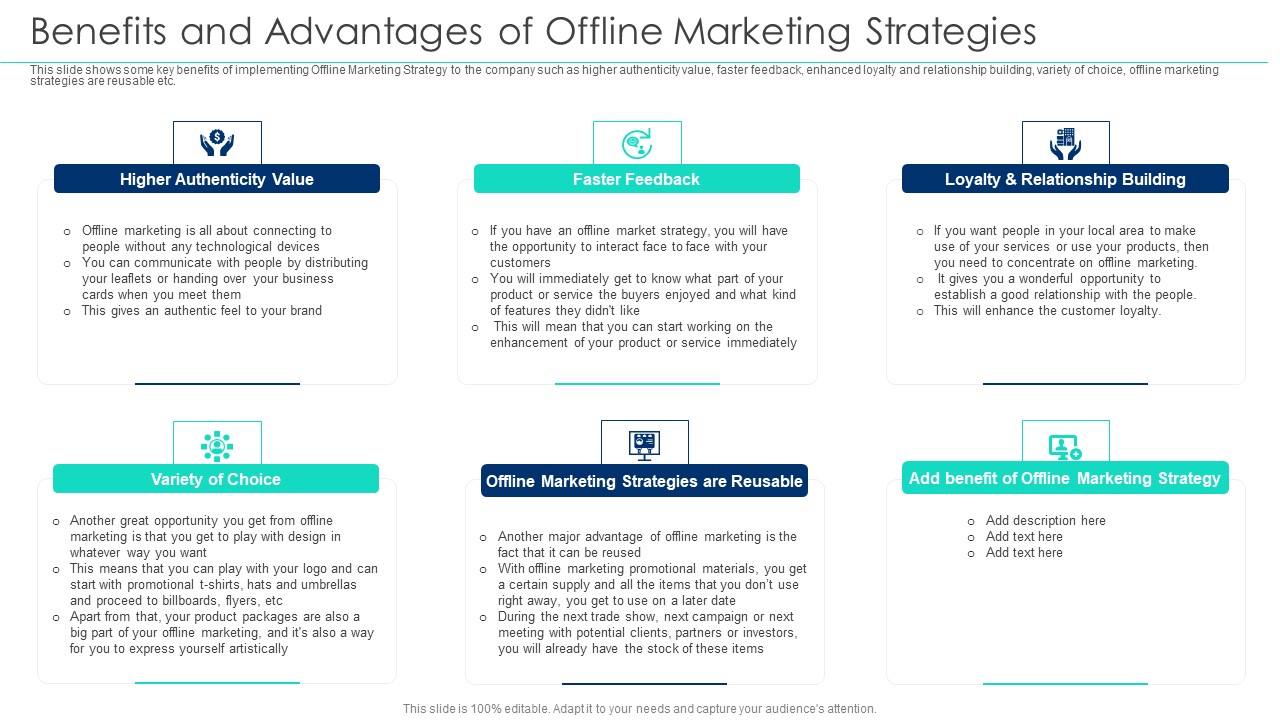 Incorporating Offline Marketing Benefits And Advantages Of Offline Marketing Strategies Ideas PDF
