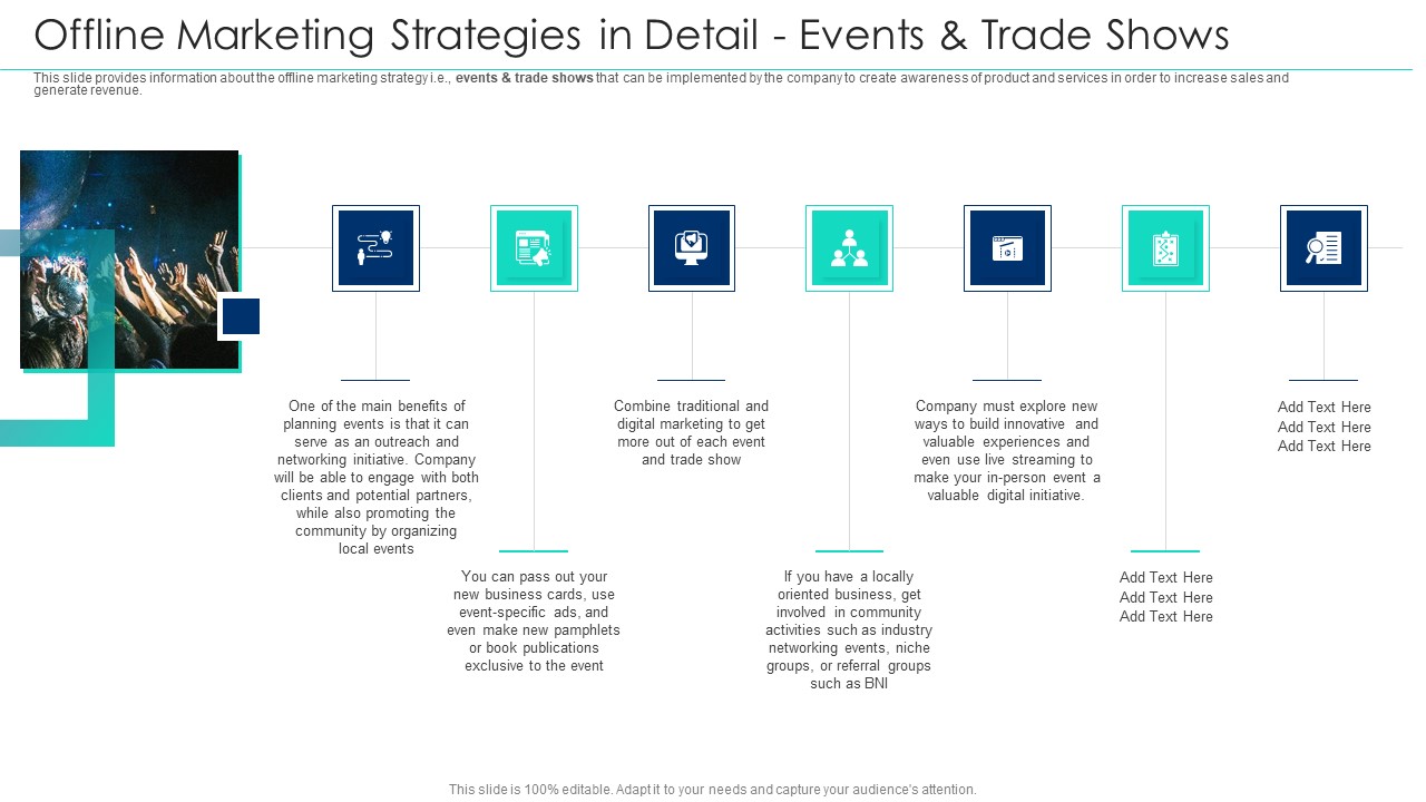 Incorporating Offline Marketing Offline Marketing Strategies In Detail Events And Trade Show Inspiration PDF
