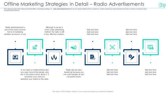 Incorporating Offline Marketing Plan To Boost User Engagement And Expand Customer Base Ppt PowerPoint Presentation Complete Deck With Slides
