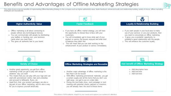 Incorporating Offline Marketing Plan To Boost User Engagement And Expand Customer Base Ppt PowerPoint Presentation Complete Deck With Slides