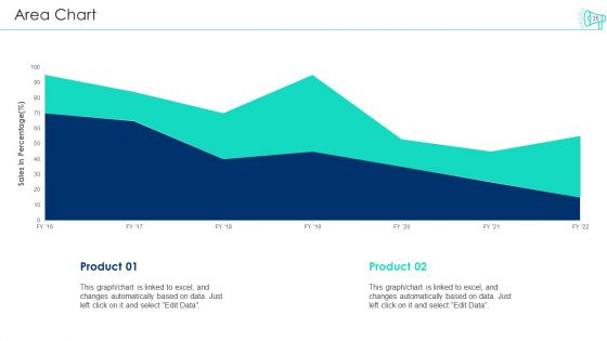 Incorporating Offline Marketing Plan To Boost User Engagement And Expand Customer Base Ppt PowerPoint Presentation Complete Deck With Slides