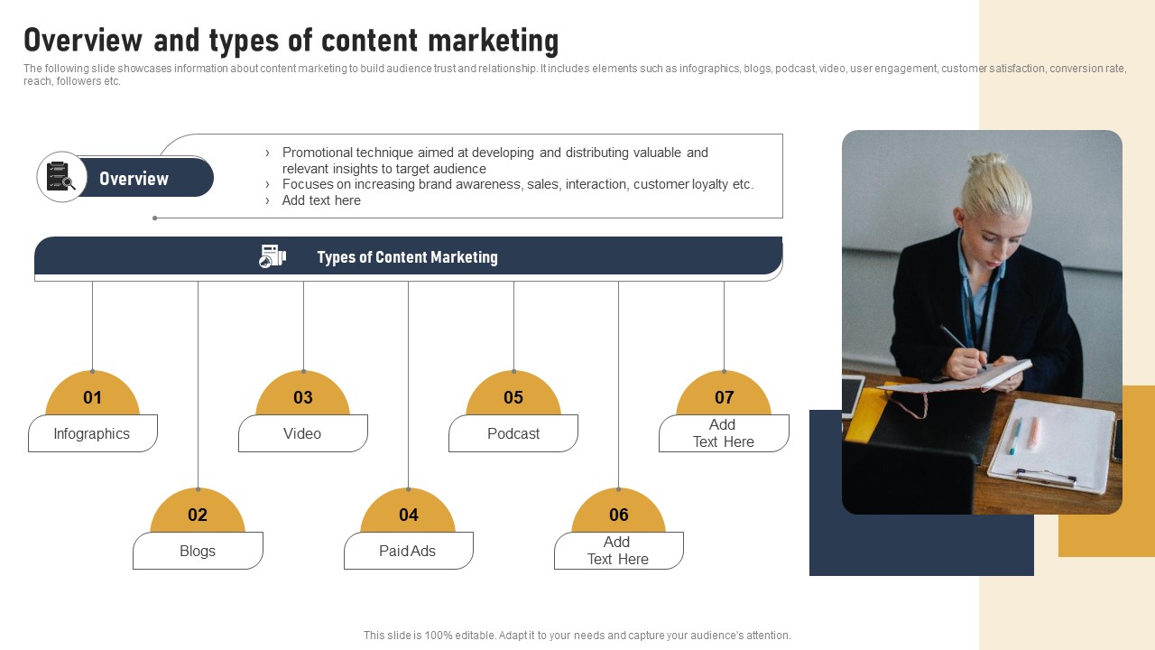 Incorporating Real Time Marketing For Improved Consumer Overview And Types Of Content Marketing Elements PDF
