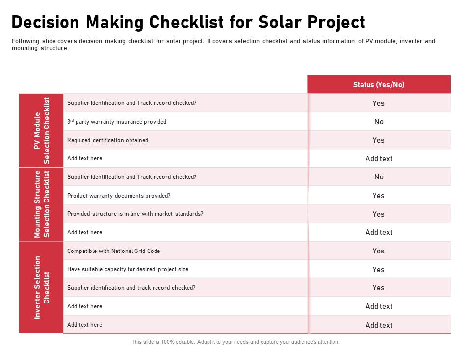 Incorporating Solar PV Commercial Building Decision Making Checklist For Solar Project Ppt Show Design Inspiration PDF