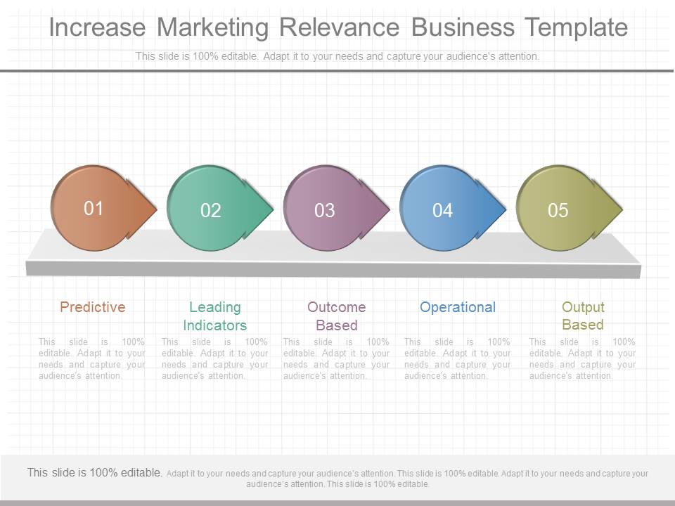 Increase Marketing Relevance Business Template
