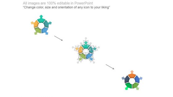 Increased Offline Sales Increased Operating Costs Powerpoint Ideas