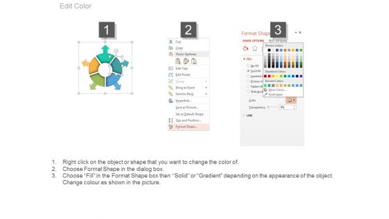 Increased Offline Sales Increased Operating Costs Powerpoint Ideas