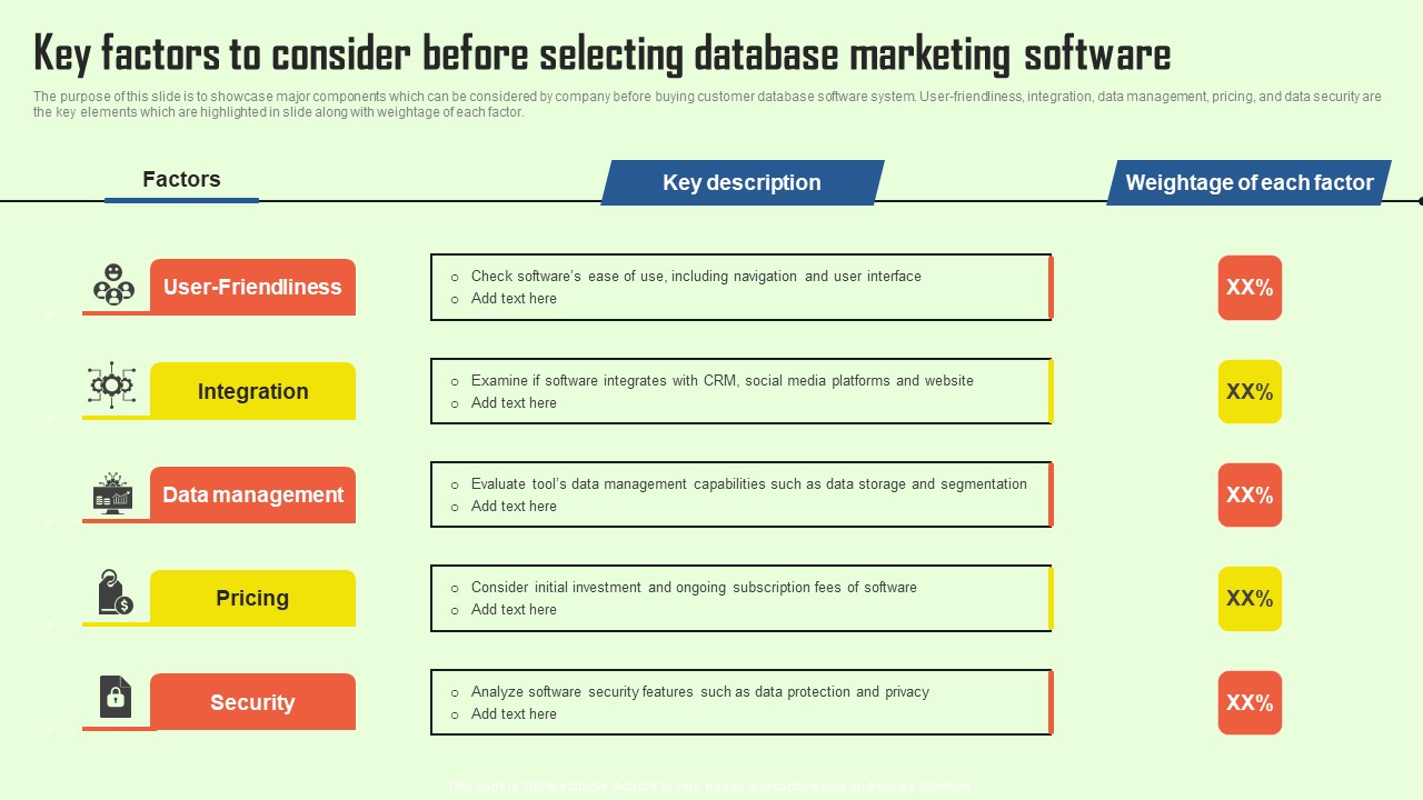 Increasing Consumer Engagement With Database Key Factors To Consider Before Selecting Microsoft PDF