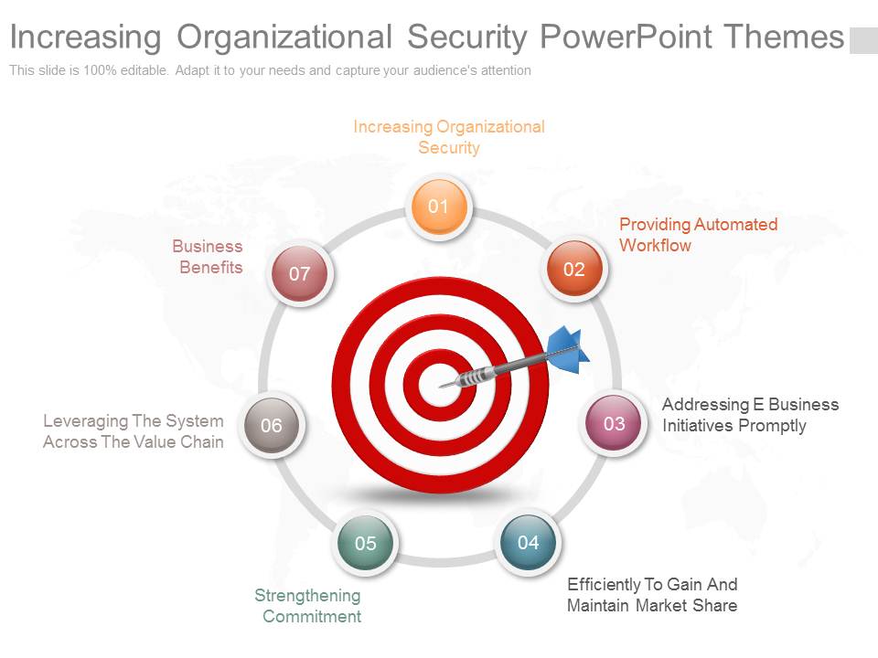 Increasing Organizational Security Powerpoint Themes