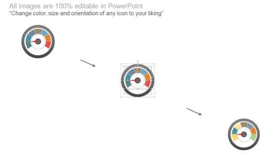 Incremental Sales Kpi Measures Presentation Backgrounds