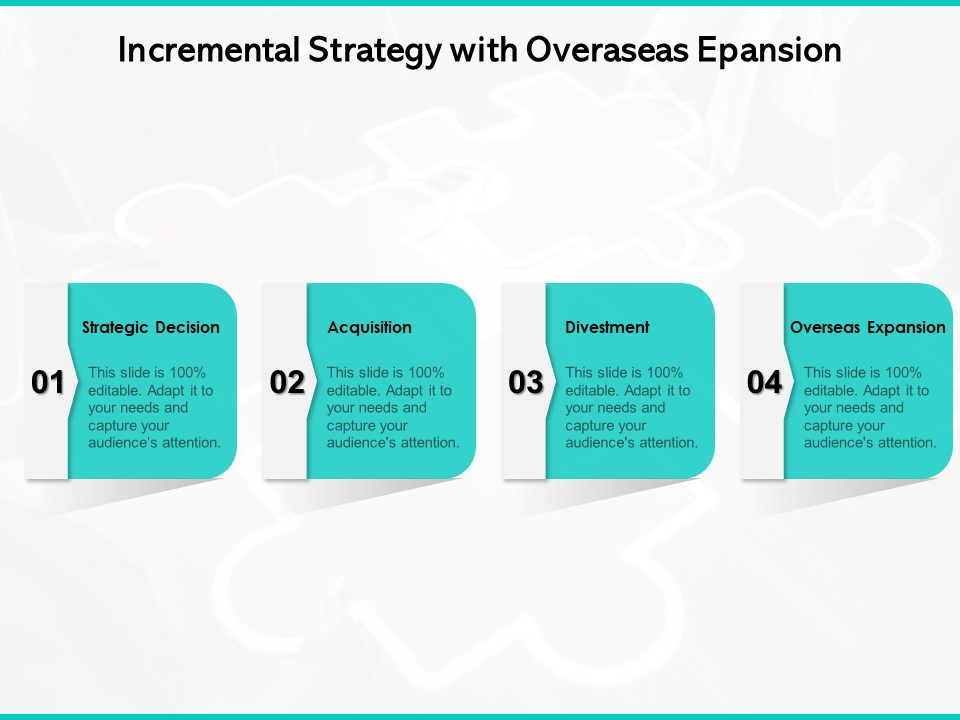Incremental Strategy With Overaseas Epansion Ppt PowerPoint Presentation File Layouts PDF