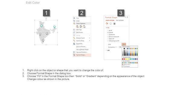 India Map With Location Pointers And Batteries Powerpoint Slides