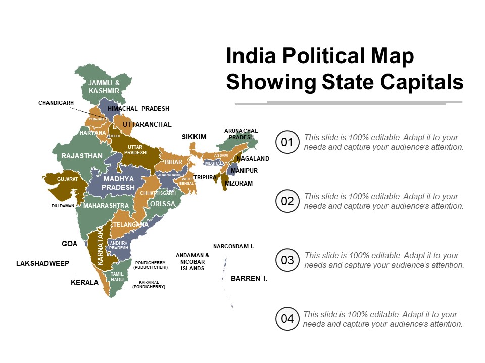 India Political Map Showing State Capitals Ppt Powerpoint Presentation Infographic Template Templates