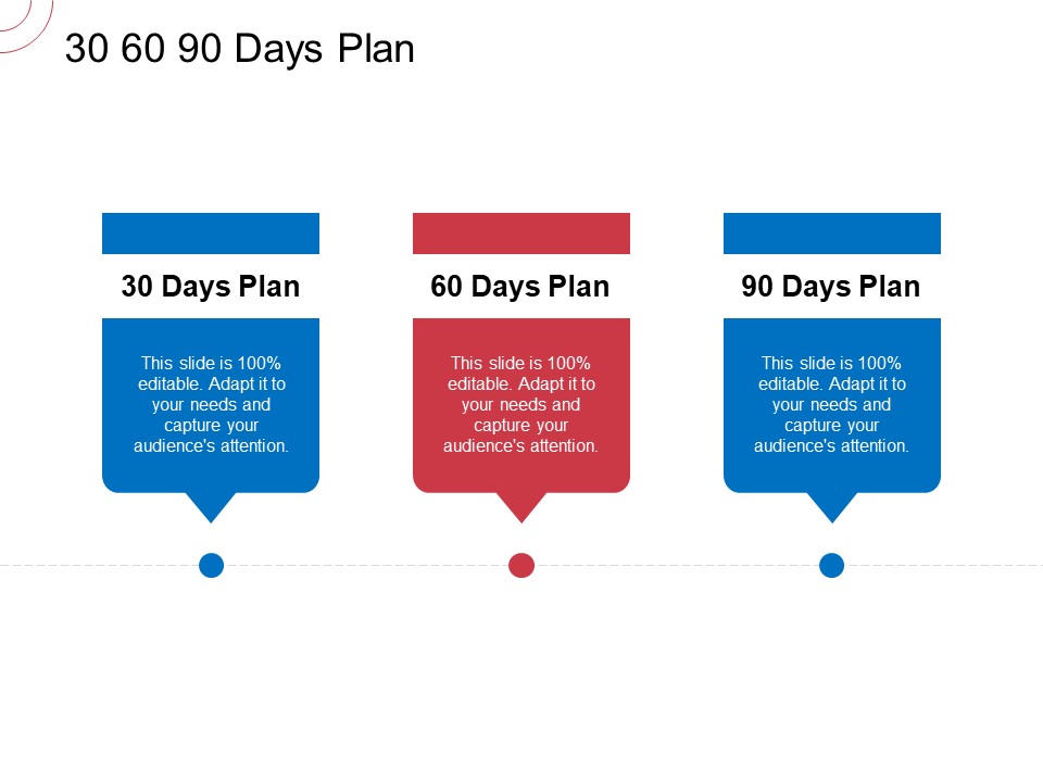 Indirect Channel Marketing Initiatives 30 60 90 Days Plan Demonstration PDF