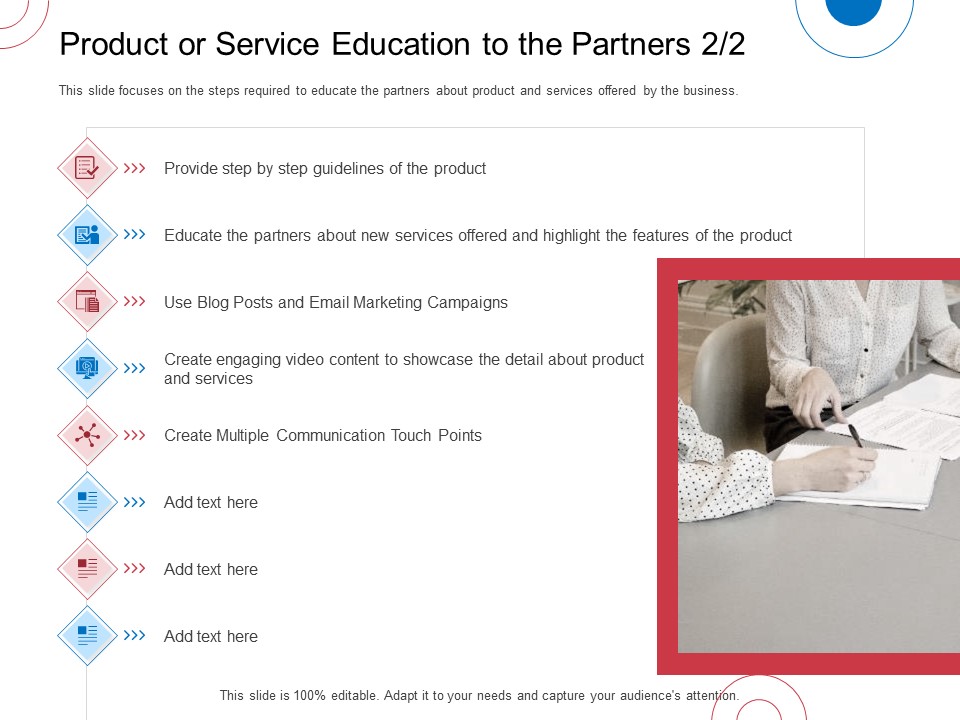 Indirect Channel Marketing Initiatives Product Or Service Education To The Partners Step Information PDF