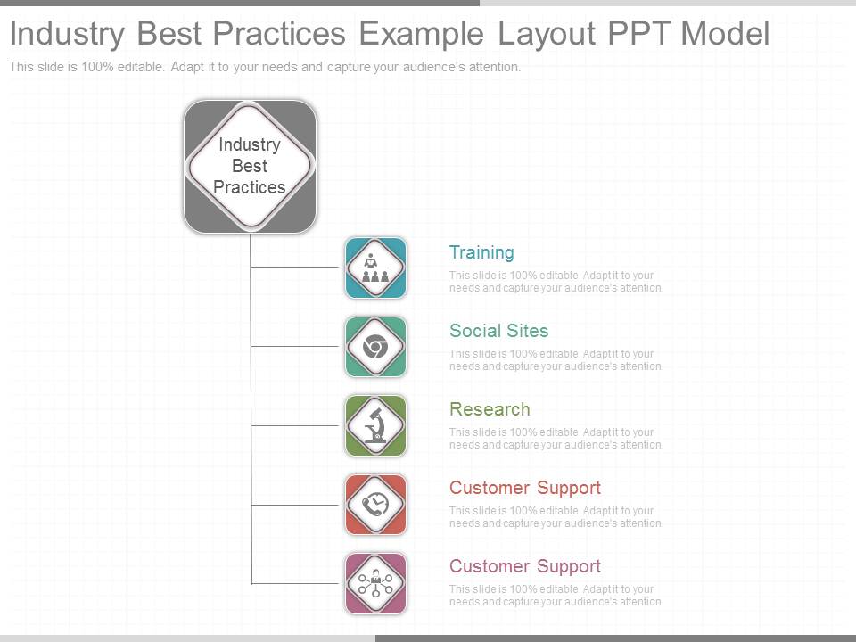 Industry Best Practices Example Layout Ppt Model