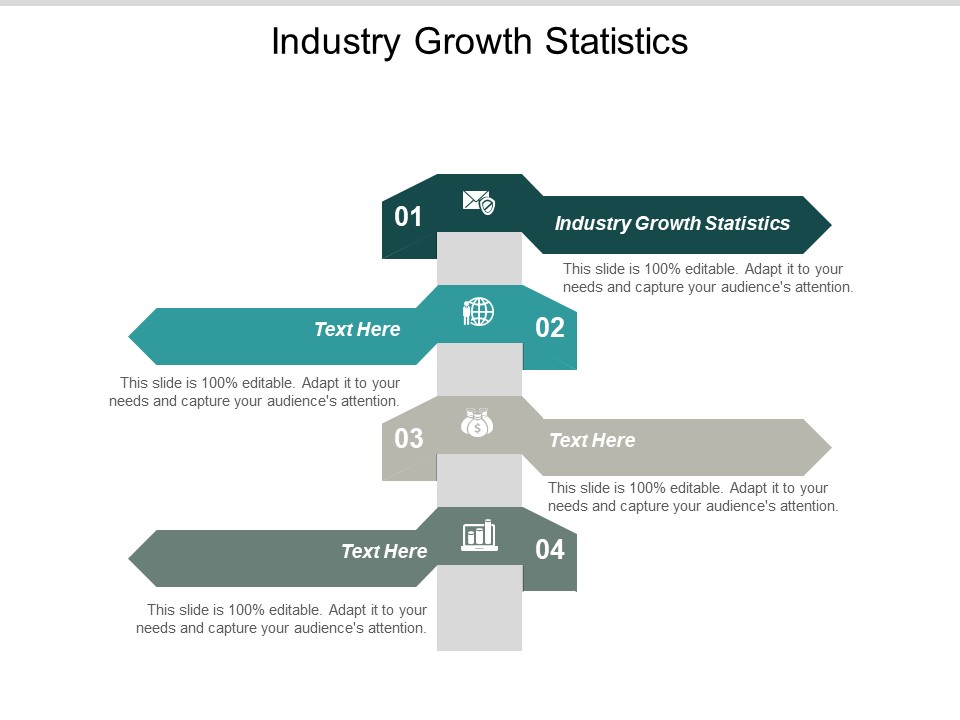 Industry Growth Statistics Ppt PowerPoint Presentation Layouts Examples Cpb