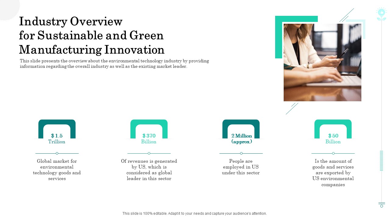 Industry Overview For Sustainable And Green Manufacturing Innovation Background PDF