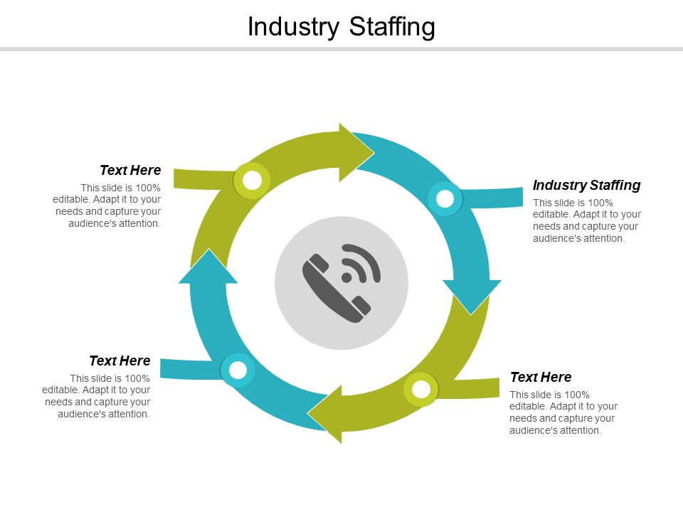 Industry Staffing Ppt PowerPoint Presentation Model Example Cpb