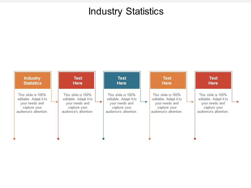 Industry Statistics Ppt PowerPoint Presentation Show Format Cpb Pdf