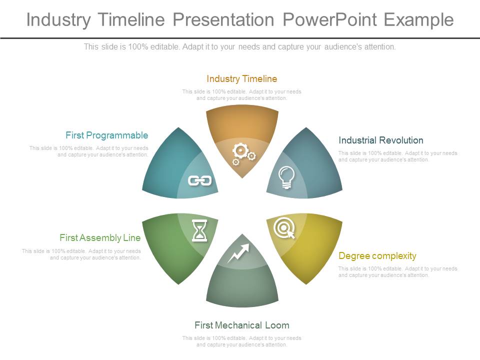 Industry Timeline Presentation Powerpoint Example