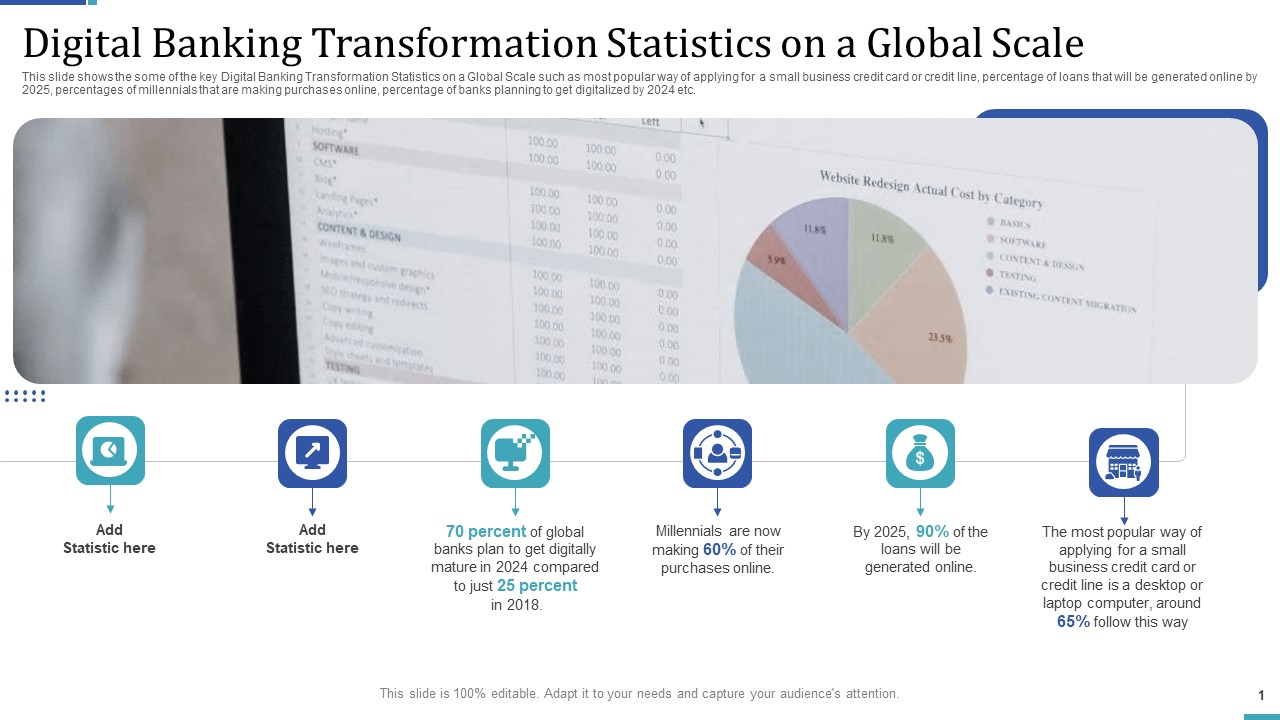 Industry Transformation Approaches Banking Sector Employee Development Digital Banking Transformation Graphics PDF