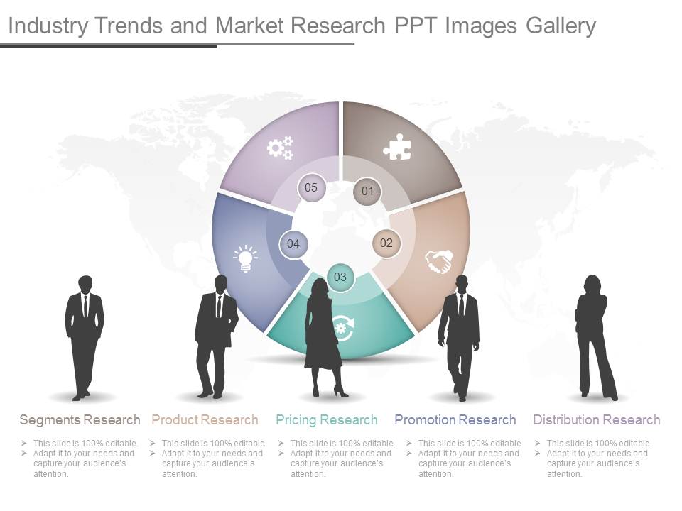 Industry Trends And Market Research Ppt Images Gallery