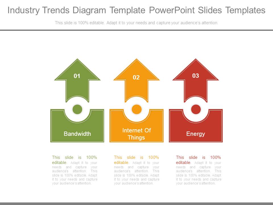Industry Trends Diagram Template Powerpoint Slides Templates