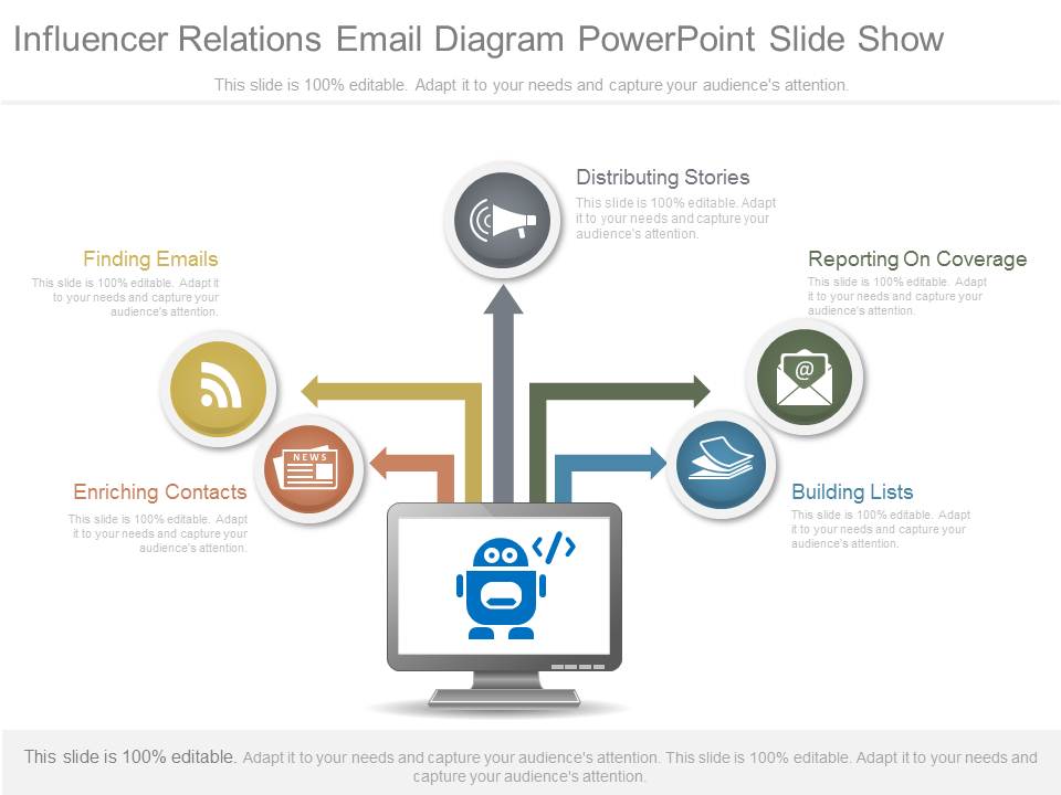 Influencer Relations Email Diagram Powerpoint Slide Show