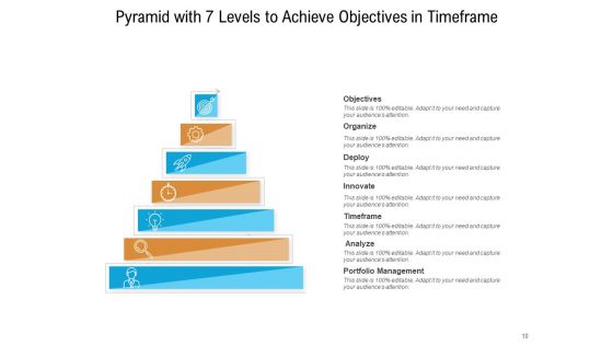 Infographic Pyramid With 7 Layers Business Innovation Process Ppt PowerPoint Presentation Complete Deck