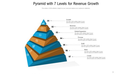 Infographic Pyramid With 7 Layers Business Innovation Process Ppt PowerPoint Presentation Complete Deck