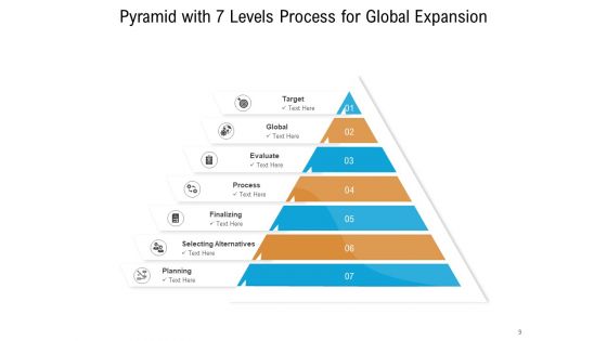 Infographic Pyramid With 7 Layers Business Innovation Process Ppt PowerPoint Presentation Complete Deck