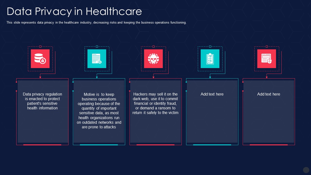 Information Privacy IT Data Privacy In Healthcare Designs PDF
