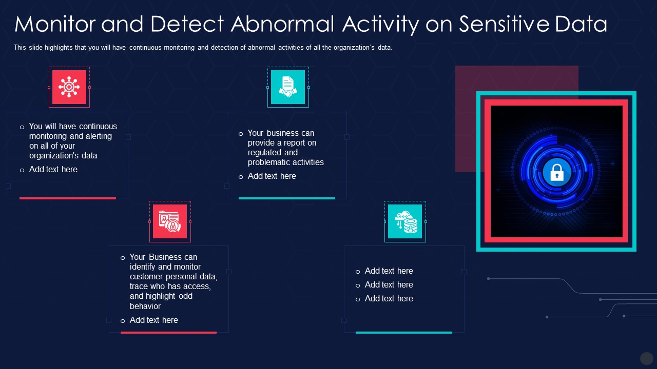 Information Privacy IT Monitor And Detect Abnormal Activity On Sensitive Data Structure PDF