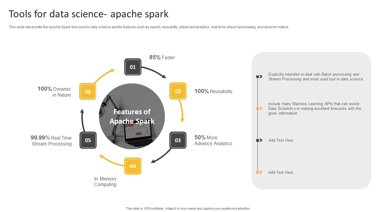 Information Science Tools For Data Science Apache Spark Ppt PowerPoint Presentation Clipart PDF