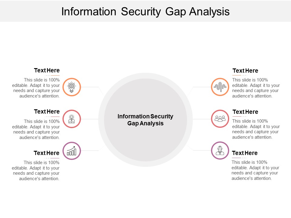 Information Security Gap Analysis Ppt PowerPoint Presentation Show Information Cpb