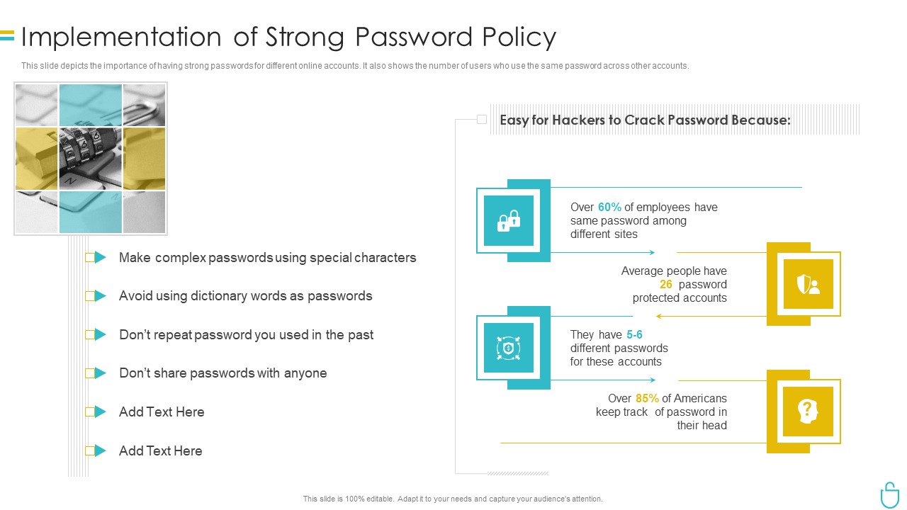 Information Security Implementation Of Strong Password Policy Ppt Styles Brochure PDF