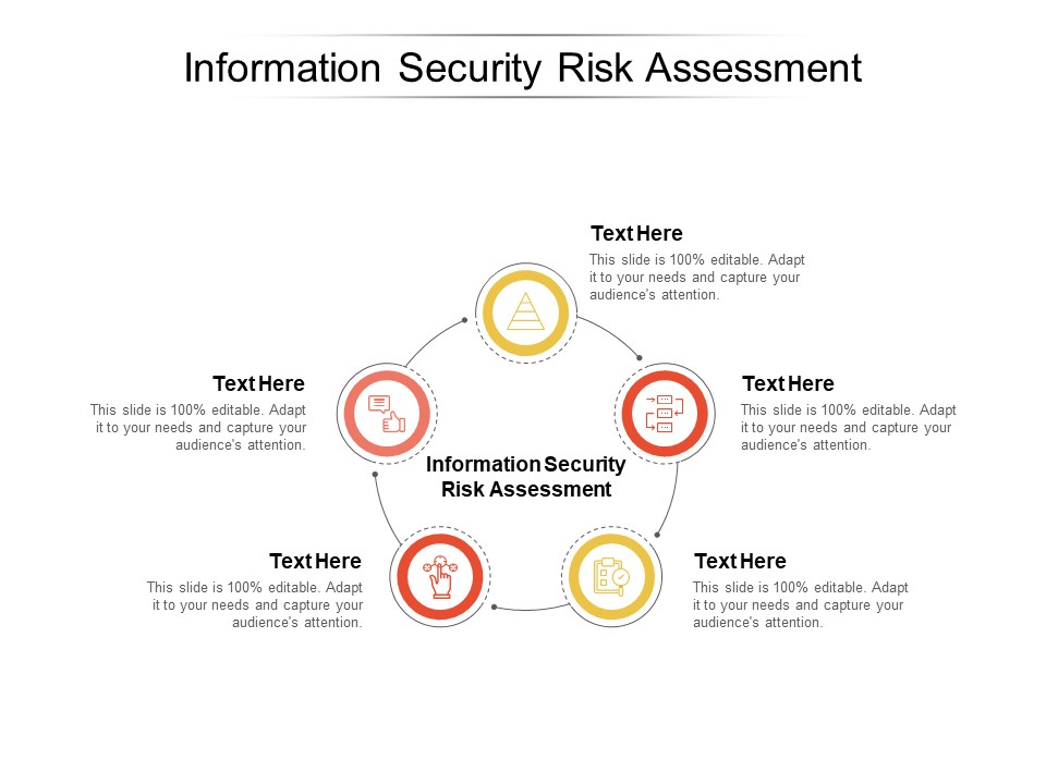 Information Security Risk Assessment Ppt PowerPoint Presentation Professional Maker Cpb