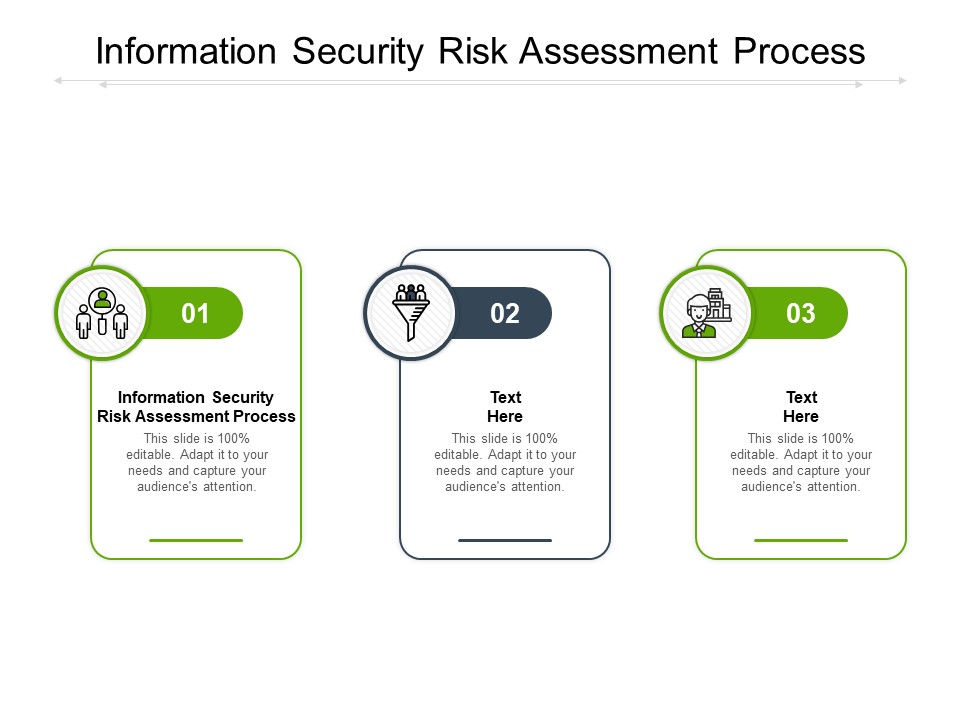 Information Security Risk Assessment Process Ppt PowerPoint Presentation Icon Influencers Cpb