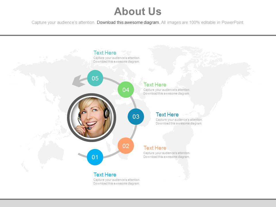 Information Slide Of Customer Support Service Powerpoint Slides