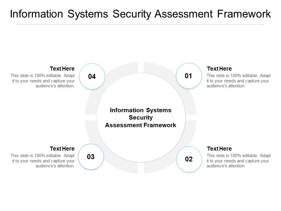 Information Systems Security Assessment Framework Ppt PowerPoint Presentation Portfolio Graphics Pictures Cpb