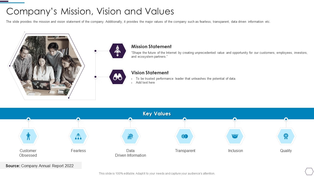 Information Technology Firm Report Example Companys Mission Vision And Values Mockup PDF