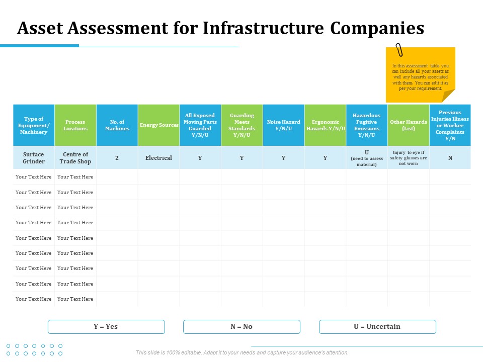 Information Technology Functions Management Asset Assessment For Infrastructure Companies Ppt Model Good PDF