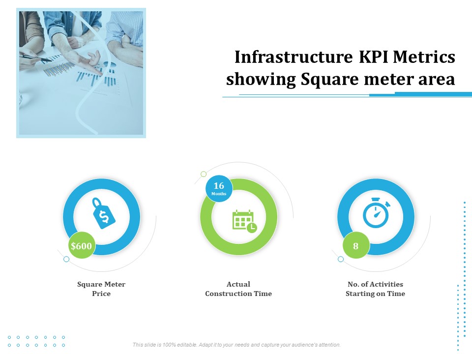 Information Technology Functions Management Infrastructure KPI Metrics Showing Square Meter Area Summary PDF