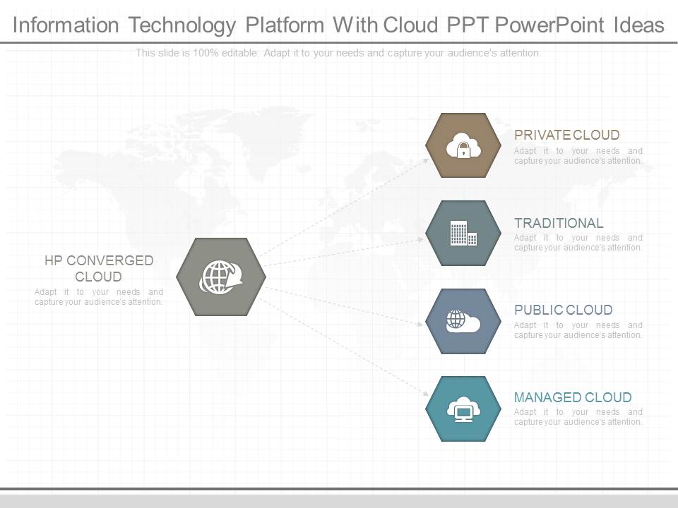 Information Technology Platform With Cloud Ppt Powerpoint Ideas