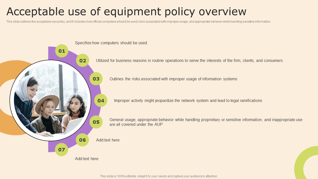 Information Technology Policy And Processes Acceptable Use Of Equipment Policy Overview Inspiration PDF