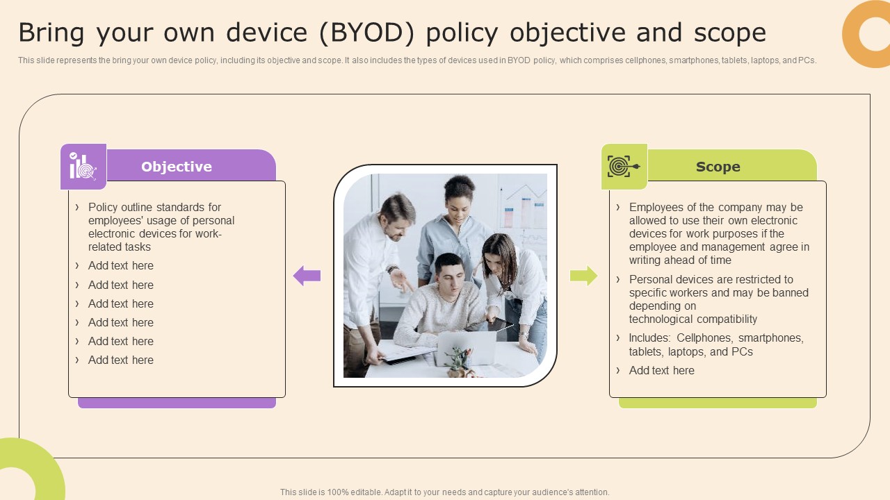 Information Technology Policy And Processes Bring Your Own Device BYOD Policy Objective And Scope Rules PDF