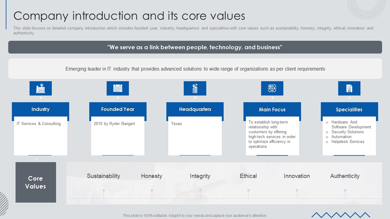 Information Technology Solutions Business Profile Company Introduction And Its Core Values Infographics PDF