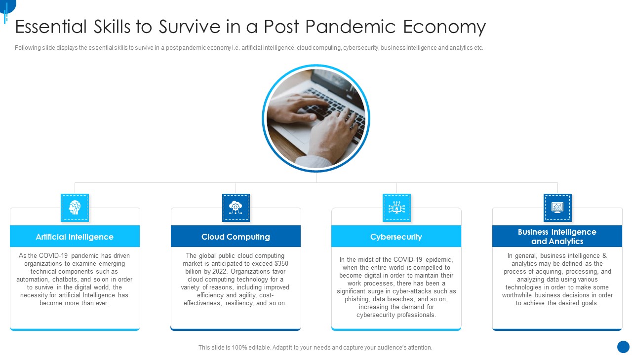 Information Technology Strategy Essential Skills To Survive In A Post Pandemic Economy Designs PDF